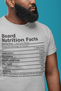 BEARD NUTRITIONAL FACTS- DS